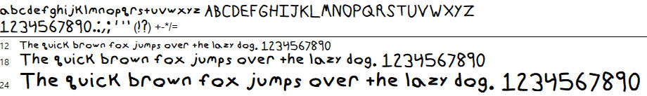 test